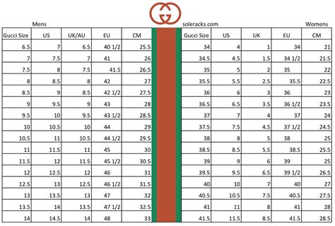 gucci shoes mens outfit|Gucci shoes size chart.